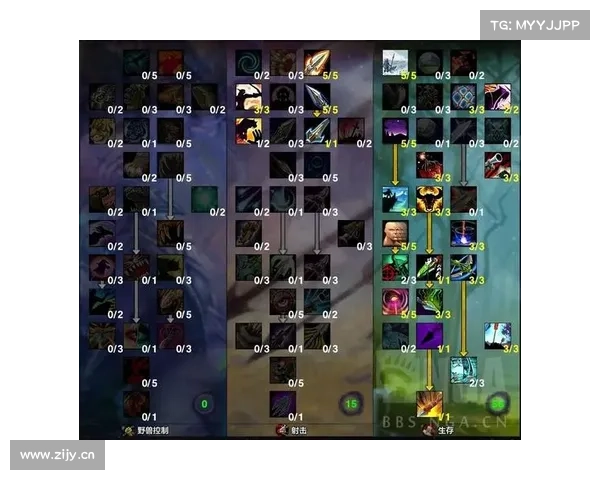 魔兽世界怀旧服猎人装备选择指南